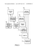 METHOD AND SYSTEM FOR OFFERING AND COMMERCIALIZING PROPOSALS diagram and image