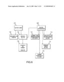 METHOD AND SYSTEM FOR OFFERING AND COMMERCIALIZING PROPOSALS diagram and image