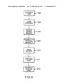 METHOD AND SYSTEM FOR OFFERING AND COMMERCIALIZING PROPOSALS diagram and image