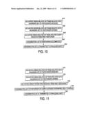 Method for directing and executing certified trading interests diagram and image