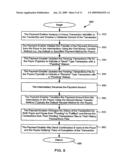 WIDE AREA NETWORK PERSON-TO-PERSON PAYMENT diagram and image