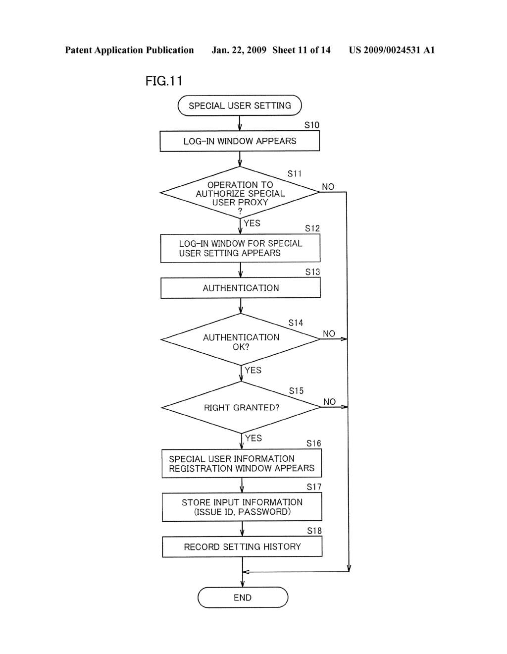 IMAGE FORMATION APPARATUS CAPABLE OF PERSONAL AUTHENTICATION, CONTROL METHOD OF IMAGE FORMATION APPARATUS, AND COMPUTER READABLE MEDIUM HAVING SOFTWARE PROGRAM STORED THEREIN - diagram, schematic, and image 12