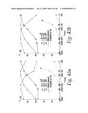 Financial activity based on natural peril events diagram and image