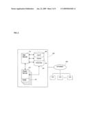 Compatibility Scoring of Users in a Social Network diagram and image