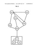 Methods and Systems for Determining Entropy Metrics for Networks diagram and image