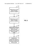 Methods and Systems for Determining Entropy Metrics for Networks diagram and image