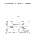 Methods and Systems for Determining Entropy Metrics for Networks diagram and image