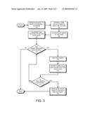 METHOD AND APPARATUS FOR MASKING INDEX VALUES IN A DATABASE diagram and image