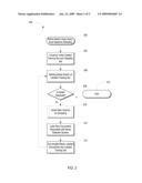 QUERY SELECTION FOR EFFECTIVELY LEARNING RANKING FUNCTIONS diagram and image