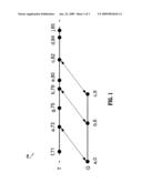 SYSTEM AND METHOD FOR INDEXING WEIGHTED-SEQUENCES IN LARGE DATABASES diagram and image