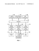 RELATIONAL SCHEMA FORMAT diagram and image