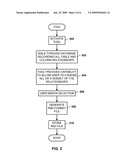 RELATIONAL SCHEMA FORMAT diagram and image