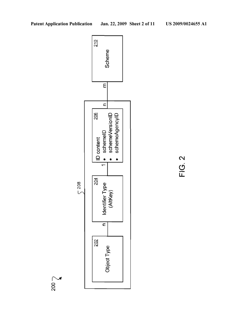 Scheme-Based Identifier - diagram, schematic, and image 03