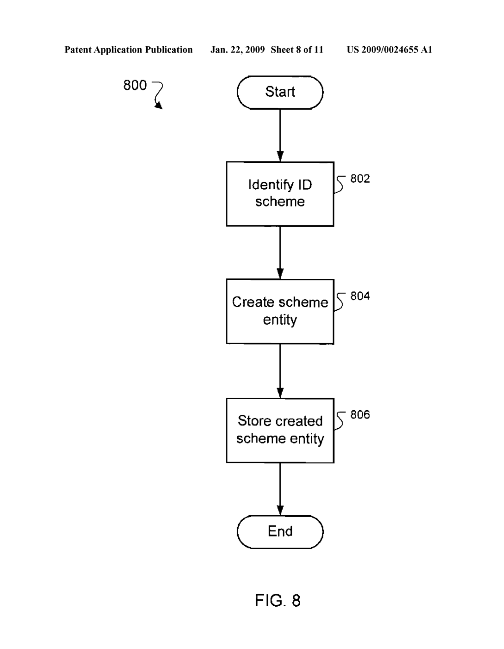 Scheme-Based Identifier - diagram, schematic, and image 09