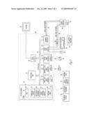 USER INTERFACES AND SOFTWARE REUSE IN MODEL BASED SOFTWARE SYSTEMS diagram and image