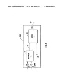 High Speed and Efficient Matrix Multiplication Hardware Module diagram and image