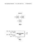 High Speed and Efficient Matrix Multiplication Hardware Module diagram and image