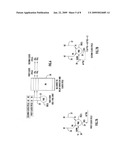 High Speed and Efficient Matrix Multiplication Hardware Module diagram and image