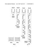 High Speed and Efficient Matrix Multiplication Hardware Module diagram and image