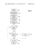 GRANULARLY SELECTING A SUBSET OF RECIPIENTS WHO CAN REPLY TO A SENDER S E-MAIL diagram and image