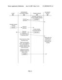 PROXYING AVAILABILITY INDICATIONS IN A FAILOVER CONFIGURATION diagram and image