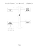 PROXYING AVAILABILITY INDICATIONS IN A FAILOVER CONFIGURATION diagram and image