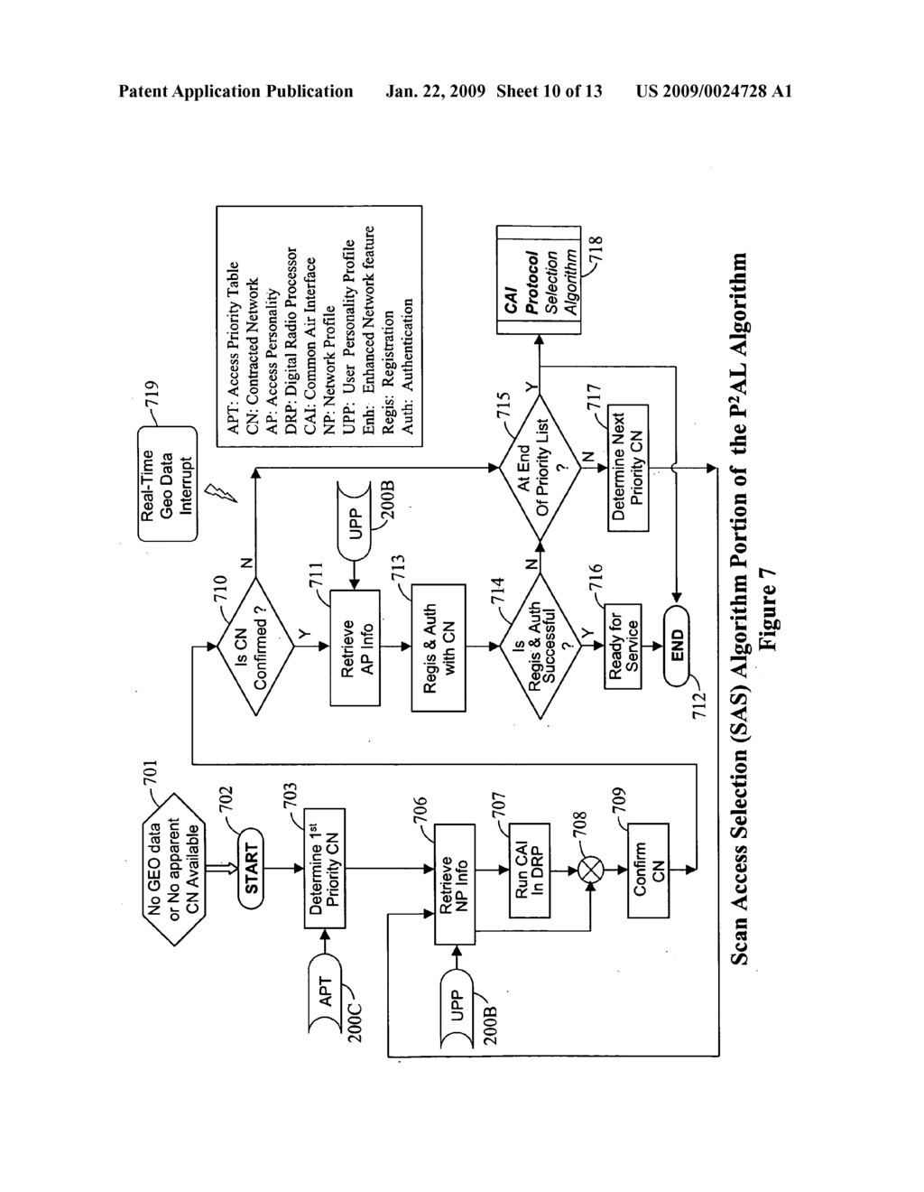 Advanced multi-network client device for wideband multimedia access to private and public wireless networks - diagram, schematic, and image 11