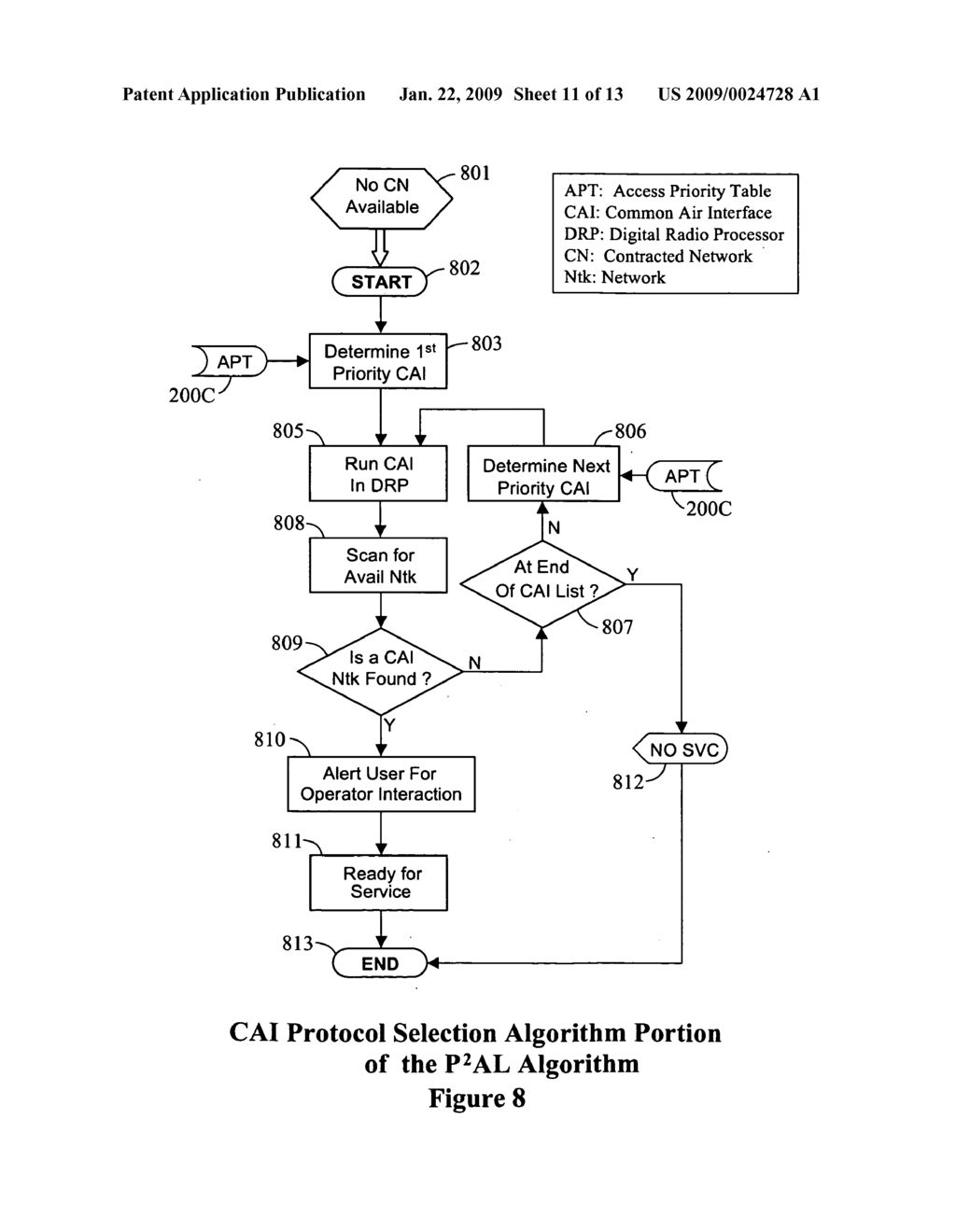 Advanced multi-network client device for wideband multimedia access to private and public wireless networks - diagram, schematic, and image 12