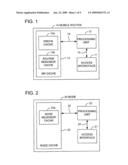 APPARATUS FOR PREFIX CONTROL AND APPARATUS FOR PREFIX CHOICE diagram and image