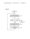 APPARATUS FOR PREFIX CONTROL AND APPARATUS FOR PREFIX CHOICE diagram and image