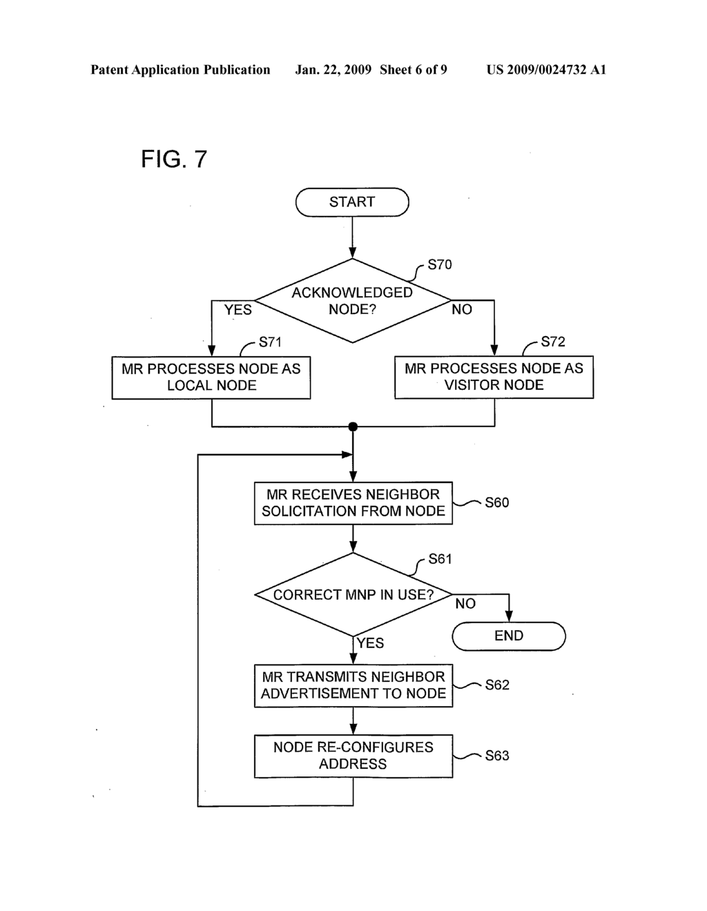 APPARATUS FOR PREFIX CONTROL AND APPARATUS FOR PREFIX CHOICE - diagram, schematic, and image 07