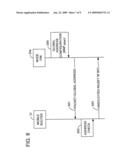 APPARATUS FOR PREFIX CONTROL AND APPARATUS FOR PREFIX CHOICE diagram and image