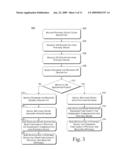 Automatic Protocol Determination For Portable Devices Supporting Multiple Protocols diagram and image