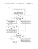 Automatic Protocol Determination For Portable Devices Supporting Multiple Protocols diagram and image