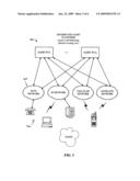 System and method for providing alerting services diagram and image