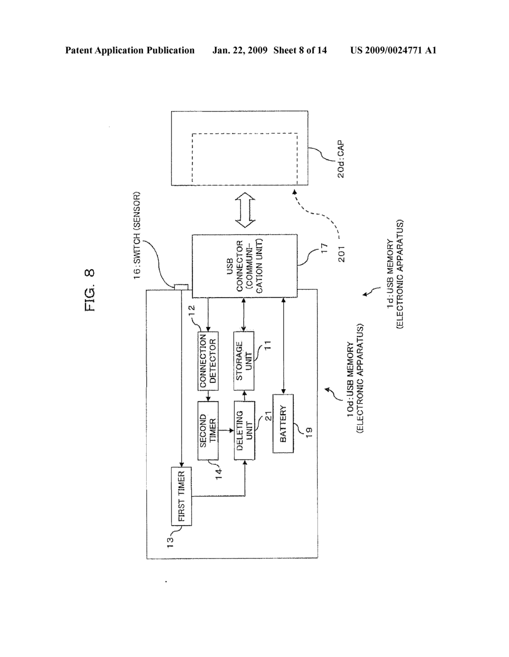 INFORMATION PROCESSING APPARATUS, MANAGING METHOD, COMPUTER-READABLE RECODING MEDIUM STORING MANAGING PROGRAM THEREIN, AND ELECTRONIC APPARATUS - diagram, schematic, and image 09