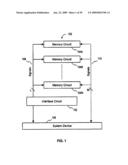 MEMORY CIRCUIT SYSTEM AND METHOD diagram and image