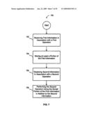 MEMORY CIRCUIT SYSTEM AND METHOD diagram and image