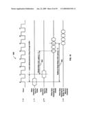 MEMORY CIRCUIT SYSTEM AND METHOD diagram and image