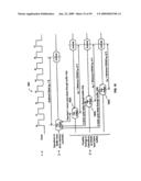 MEMORY CIRCUIT SYSTEM AND METHOD diagram and image