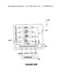 MEMORY CIRCUIT SYSTEM AND METHOD diagram and image