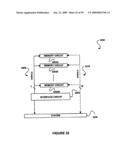 MEMORY CIRCUIT SYSTEM AND METHOD diagram and image