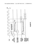 MEMORY CIRCUIT SYSTEM AND METHOD diagram and image