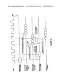 MEMORY CIRCUIT SYSTEM AND METHOD diagram and image