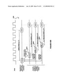 MEMORY CIRCUIT SYSTEM AND METHOD diagram and image