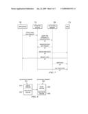 METHOD AND APPARATUS FOR MANAGING DATA IN A HYBRID DRIVE SYSTEM diagram and image