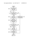 METHOD AND APPARATUS FOR MANAGING DATA IN A HYBRID DRIVE SYSTEM diagram and image