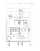 High Performance Multilevel Cache Hierarchy diagram and image