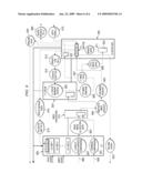 High Performance Multilevel Cache Hierarchy diagram and image