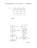 Memory Allocation For Crash Dump diagram and image